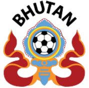 BhutanU17