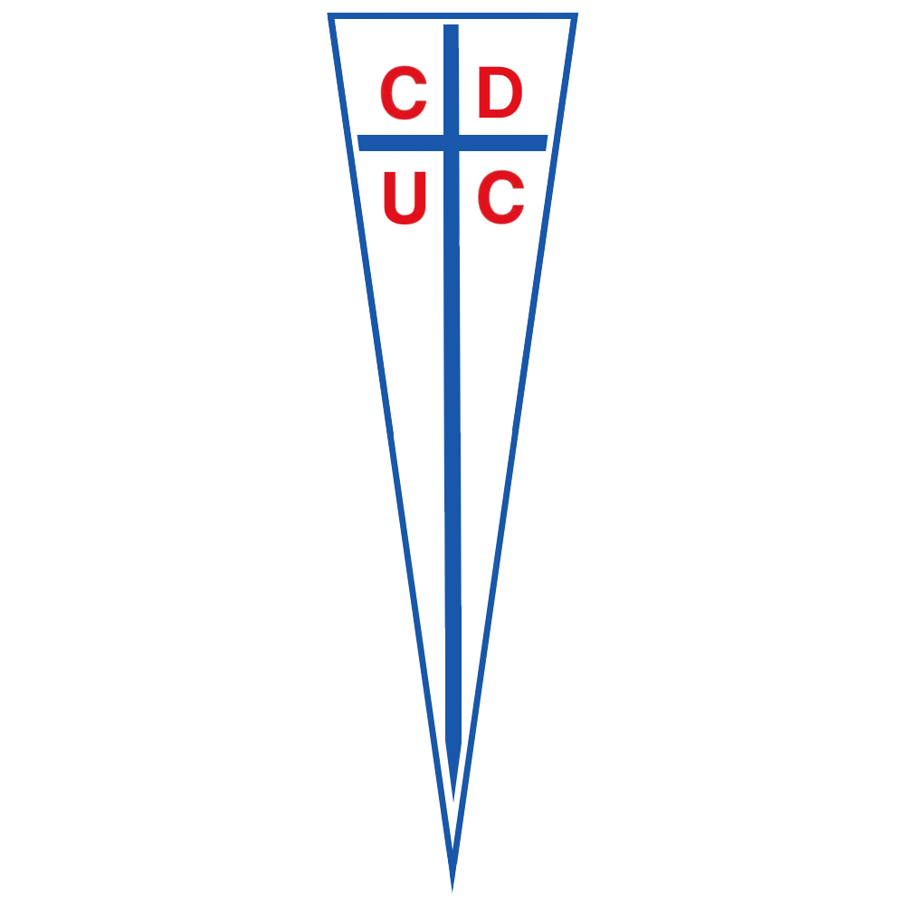 UnivCatolica